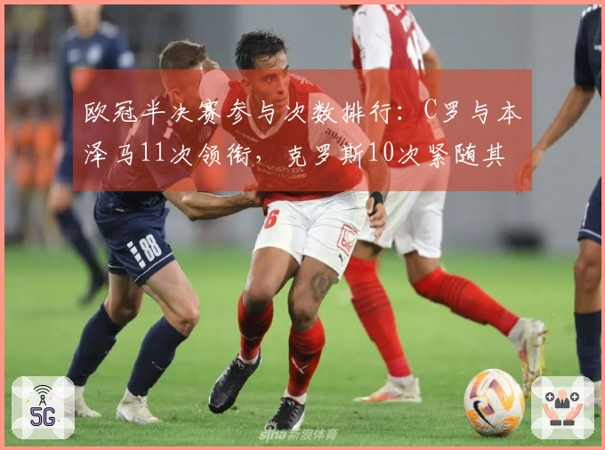 欧冠半决赛参与次数排行：C罗与本泽马11次领衔，克罗斯10次紧随其后